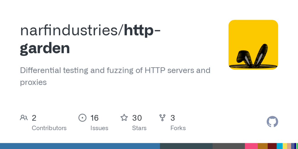 show-hn:-the-http-garden-–-a-parser-vulnerability-research-tool