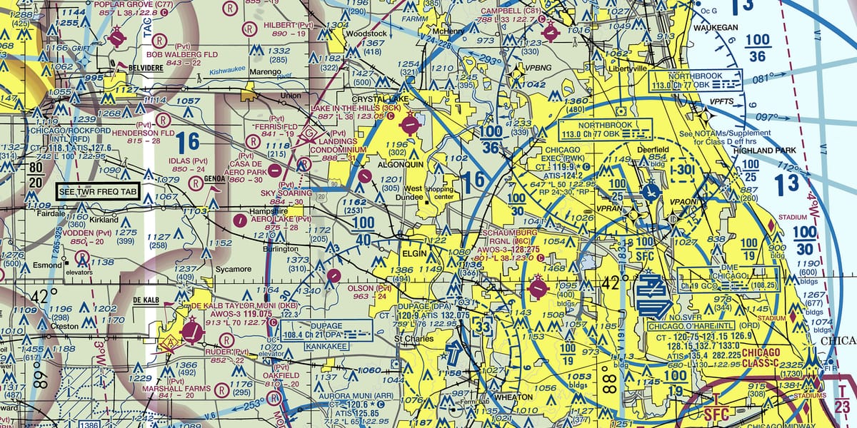 faa-aviation-maps