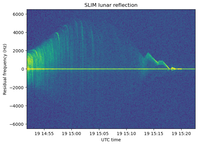lunar-reflections-during-slim-landing