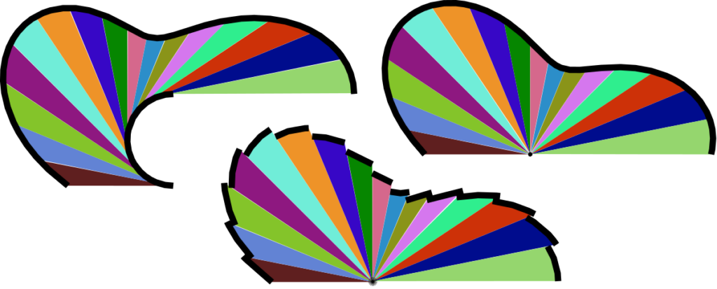 visual-calculus