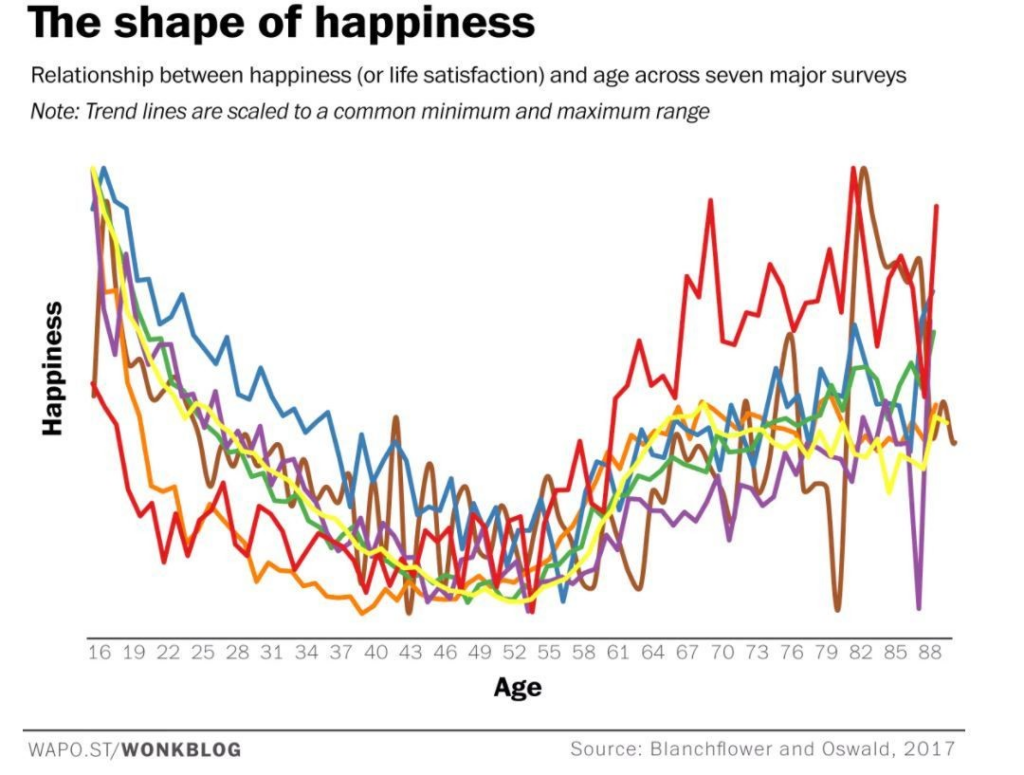raising-children-on-the-eve-of-ai