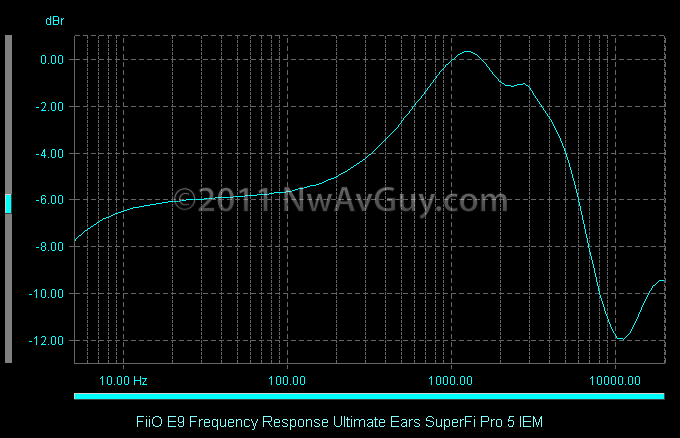 headphone-and-amp-impedance-(2011)