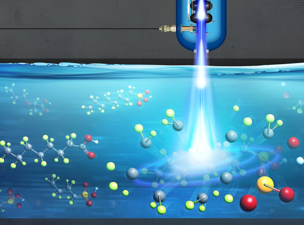 researchers-use-electron-beams-to-eradicate-forever-chemicals-in-water