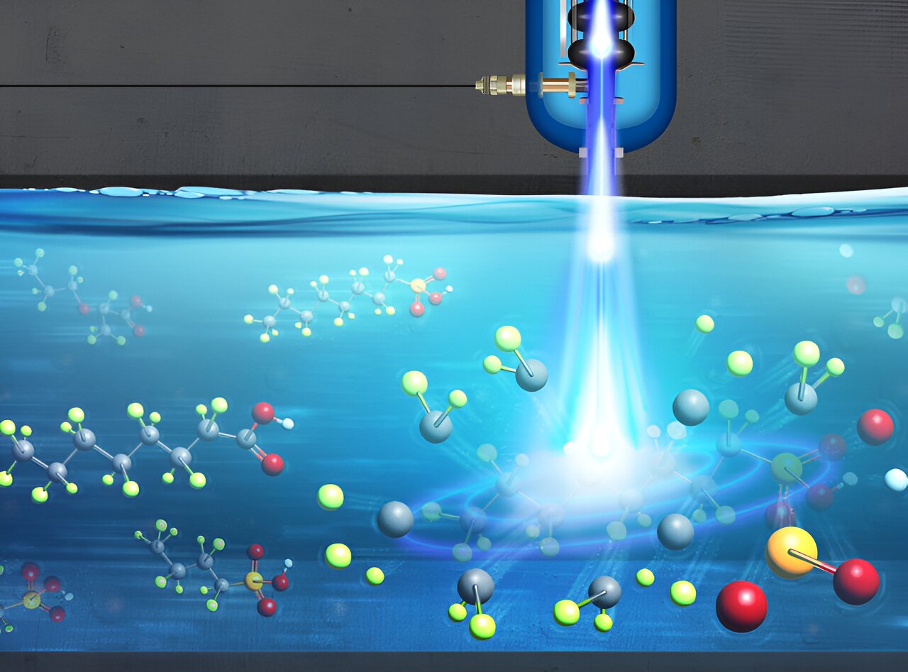researchers-use-electron-beams-to-eradicate-forever-chemicals-in-water