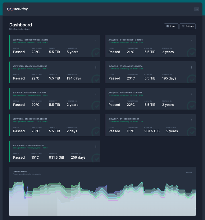 contributing-scrutiny-to-nixpkgs