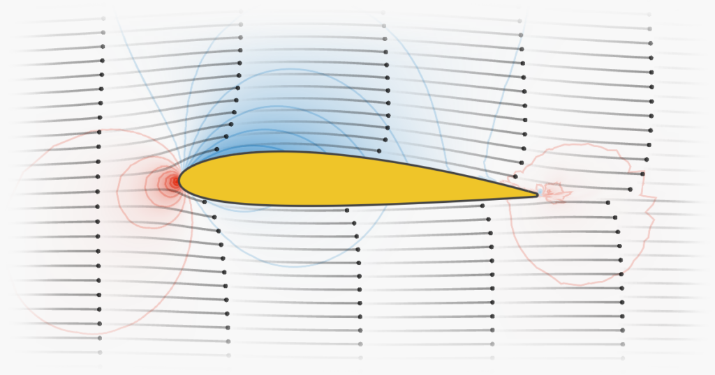 airfoil