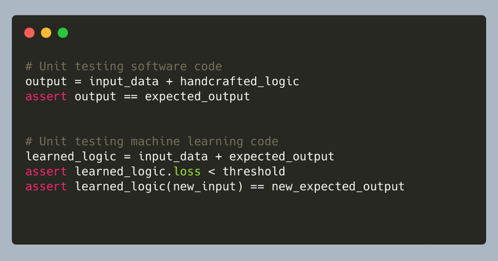 don’t-mock-machine-learning-models-in-unit-tests