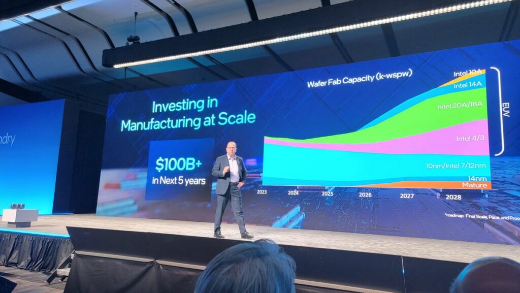 intel-puts-1nm-process-(10a)-on-the-roadmap-for-2027