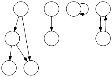 the-hunt-for-the-missing-data-type