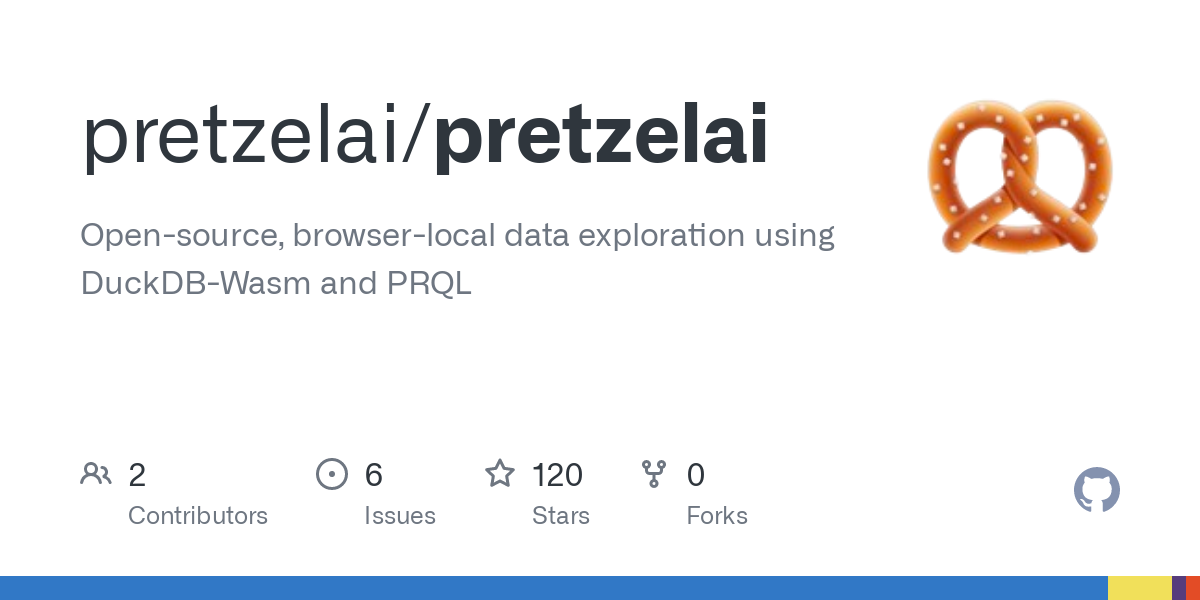 show-hn:-open-source,-browser-local-data-exploration-using-duckdb-wasm-and-prql
