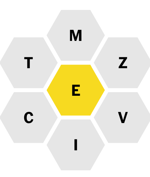 what-are-the-“worst”-spelling-bee-pangrams?