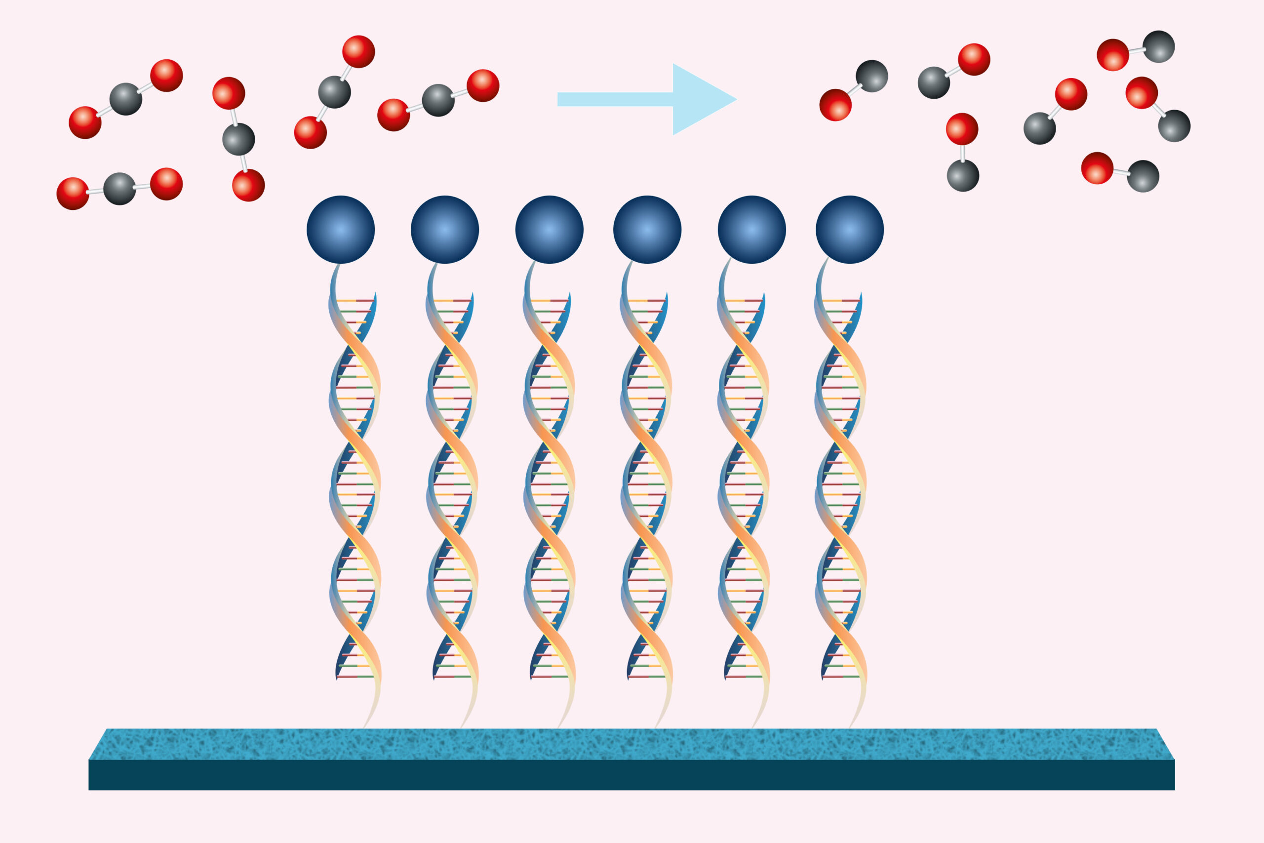 engineers-find-a-new-way-to-convert-carbon-dioxide-into-useful-products
