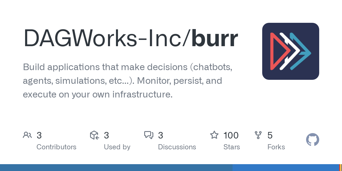 show-hn:-burr-–-a-framework-for-building-and-debugging-genai-apps-faster