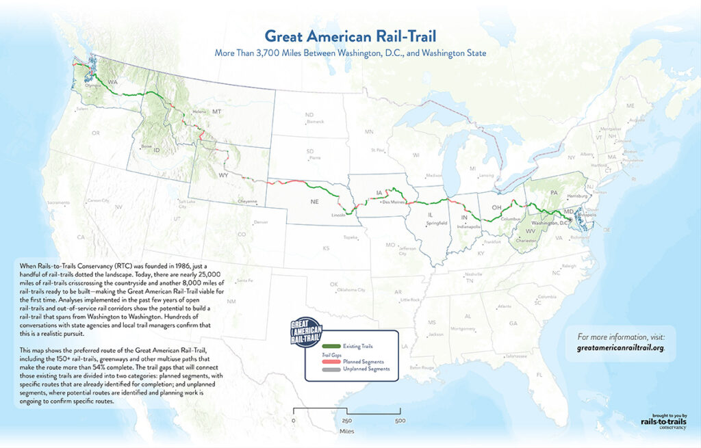 the-great-american-rail-trail