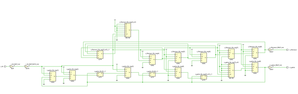 understanding-linear-feedback-shift-registers-in-fpgas