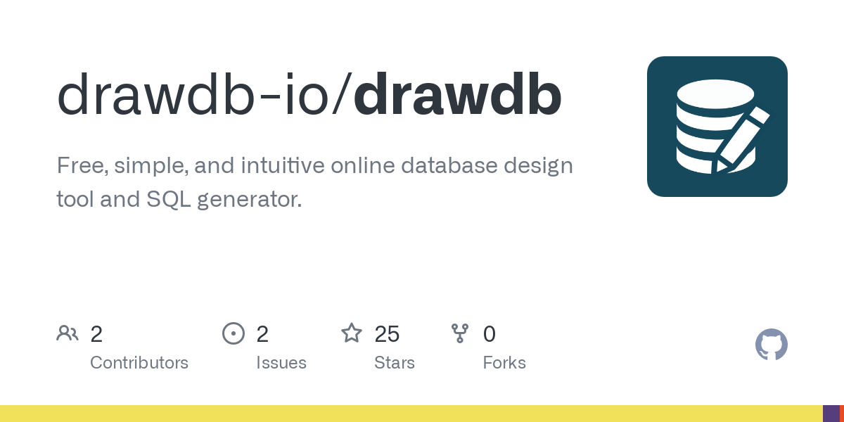 show-hn:-online-database-diagram-editor