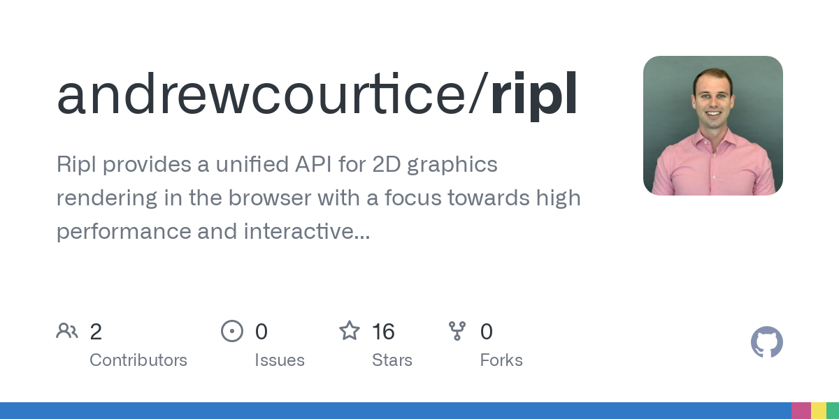 show-hn:-a-javascript-library-for-data-visualization-in-both-svg-and-canvas