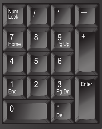 i-can’t-use-my-number-pad-for-2fa-codes