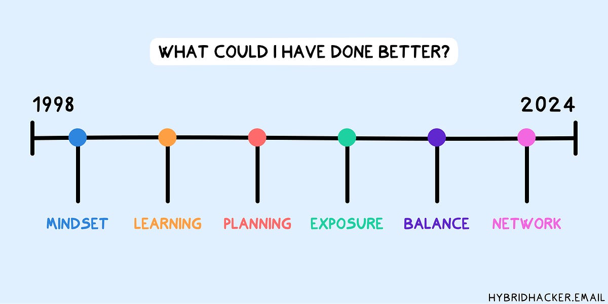 my-25-year-engineering-career-retrospective