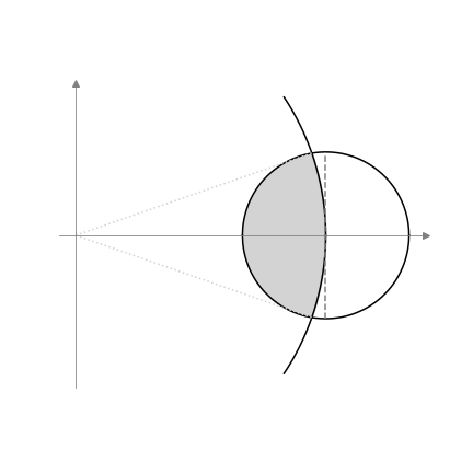 understanding-stein’s-paradox-(2021)