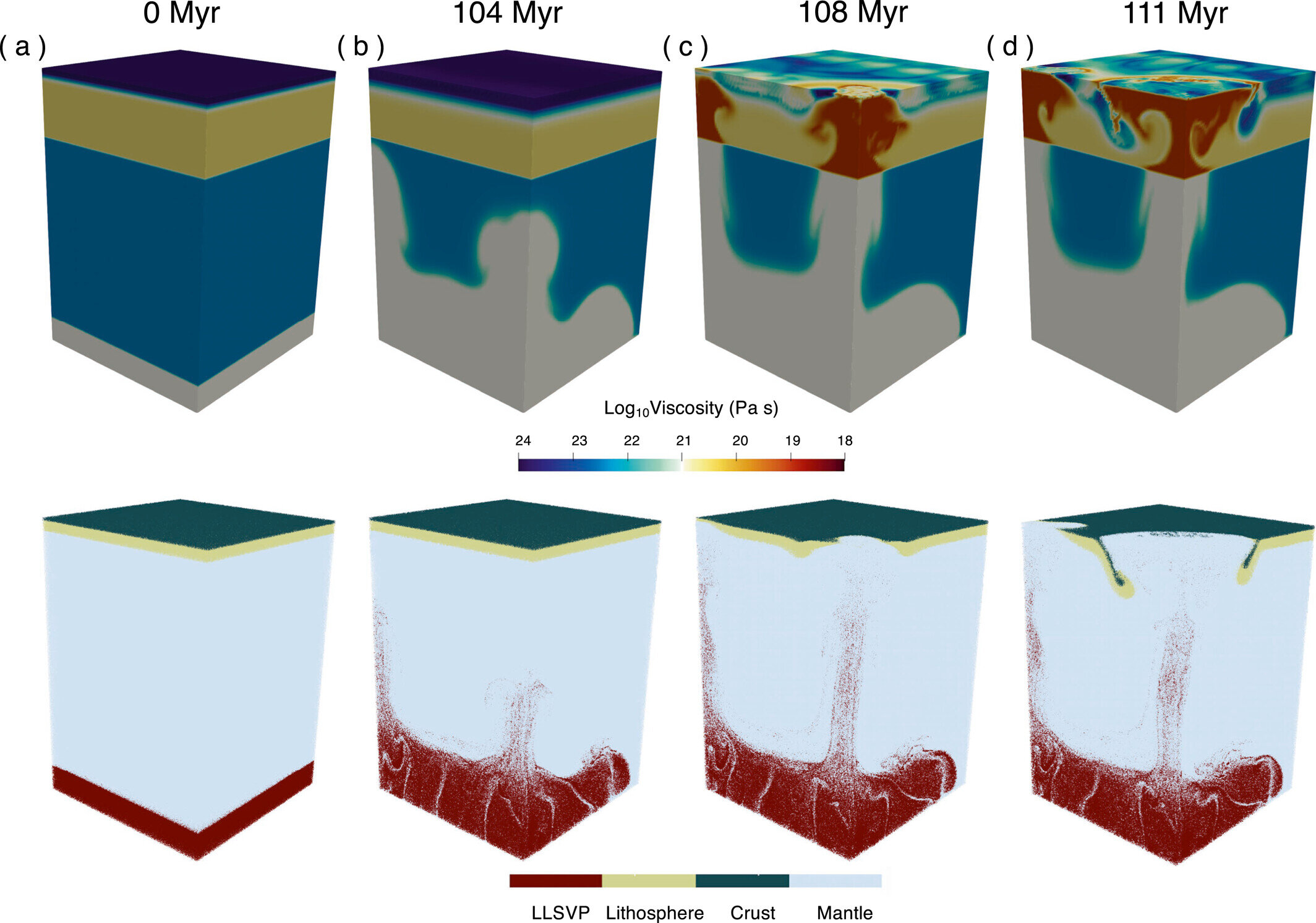 computer-models-suggest-modern-plate-tectonics-due-to-blobs-left-by-collision