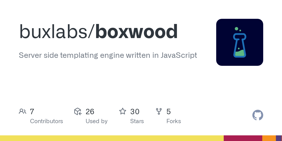 show-hn:-boxwood-–-simple-templating-engine-for-javascript,-in-javascript