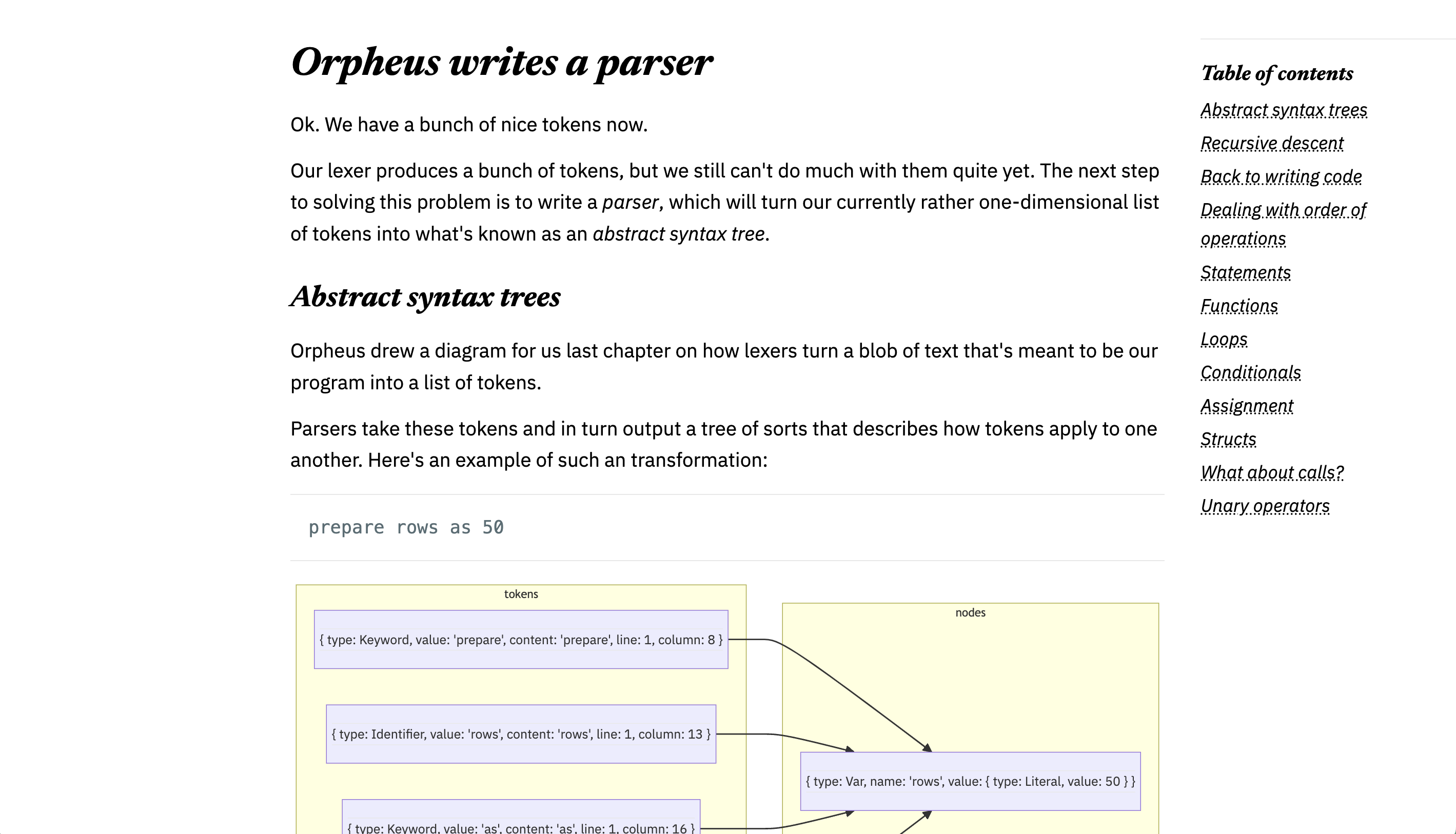 show-hn:-i’m-17-and-wrote-a-guide-on-how-to-build-your-own-programming-language