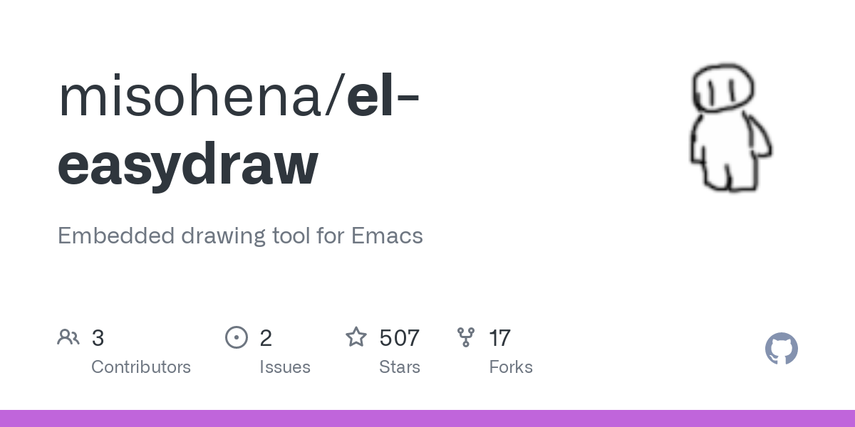 emacs-easydraw-–-drawing-tool-inside-emacs