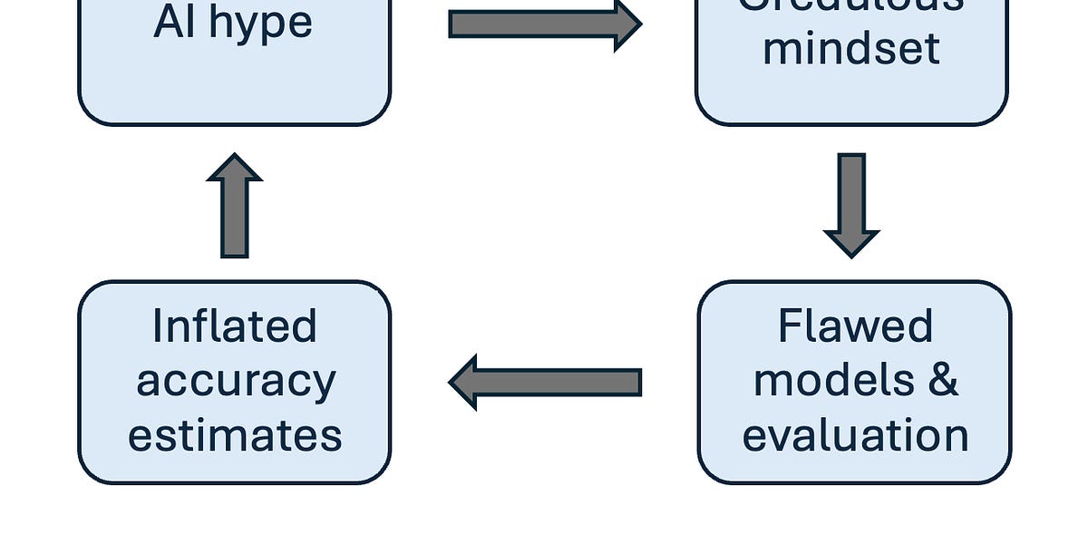 scientists-should-use-ai-as-a-tool,-not-an-oracle
