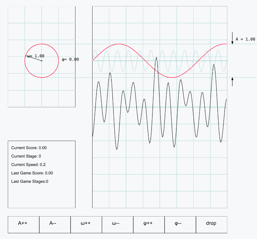 an-animated-introduction-to-fourier-series