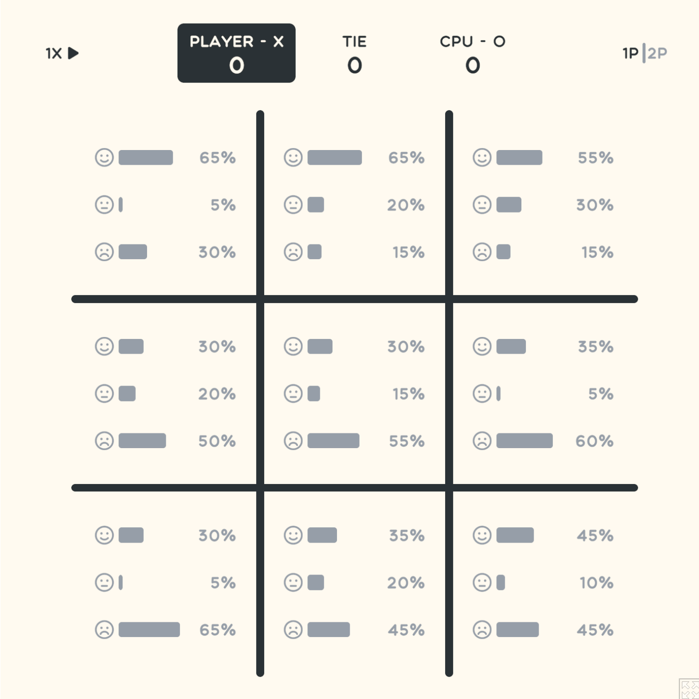 solving-probabilistic-tic-tac-toe