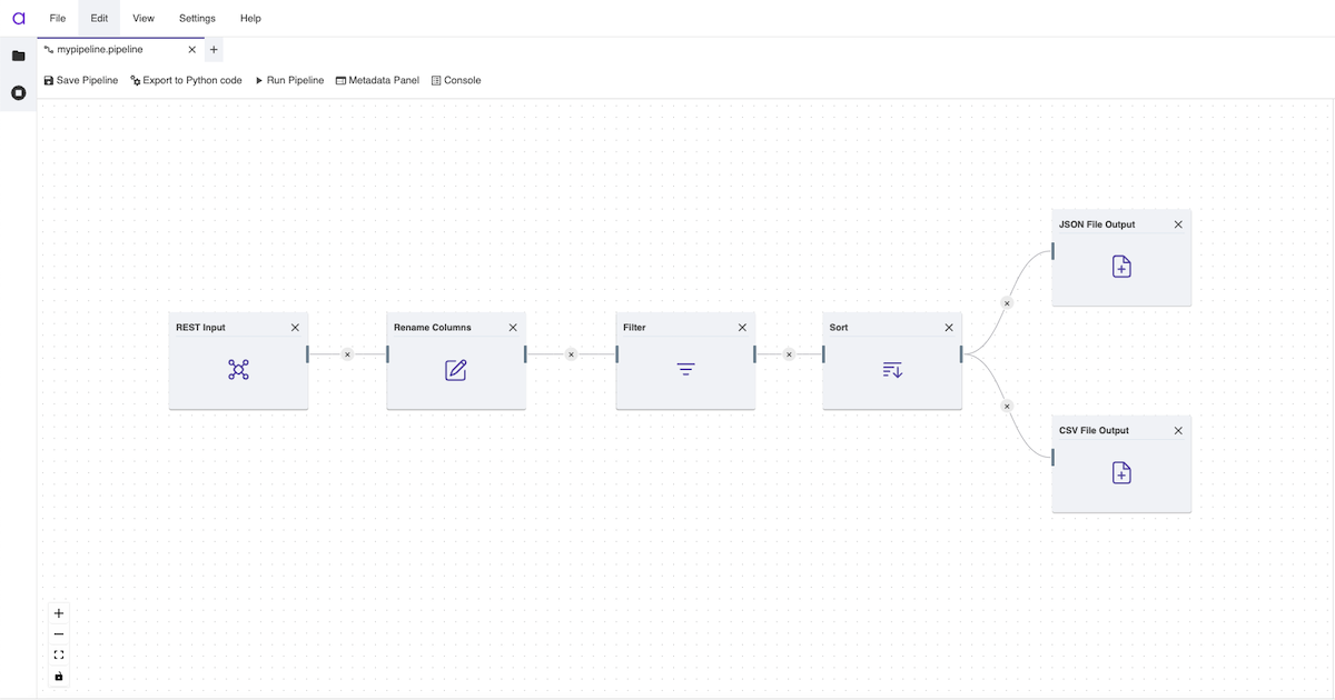 open-source-python-etl