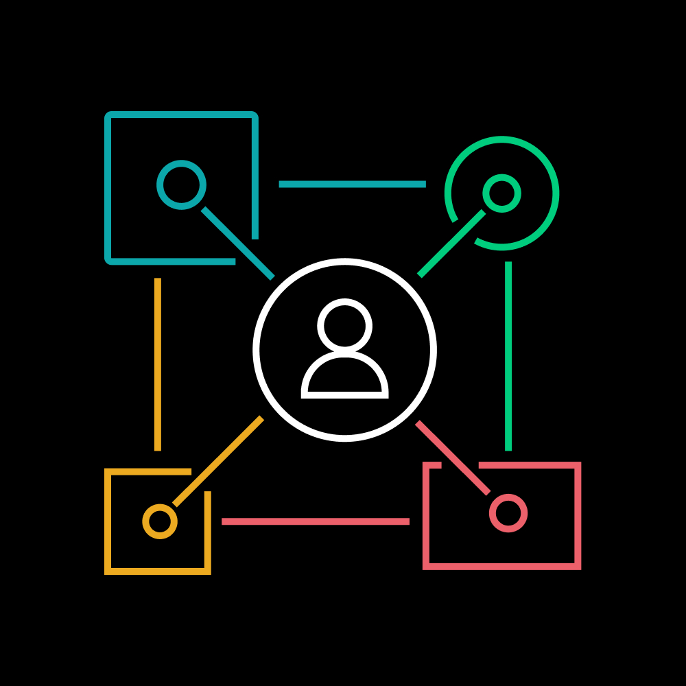 what-is-a-personal-user-manual?