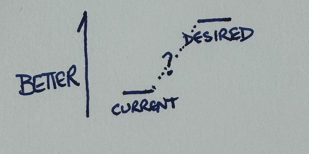 software-design-gets-worse-before-it-gets-better