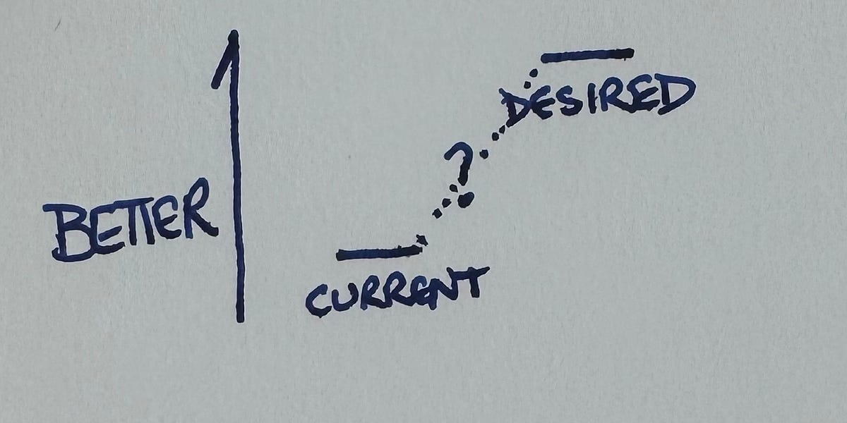 software-design-gets-worse-before-it-gets-better