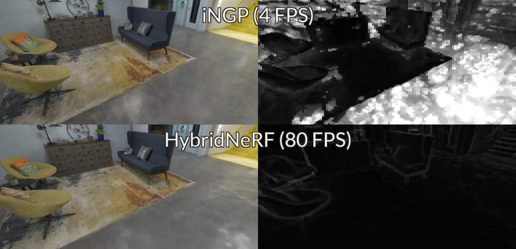 hybridnerf:-efficient-neural-rendering