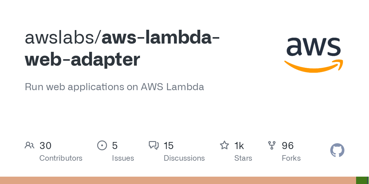aws-lambda-web-adapter