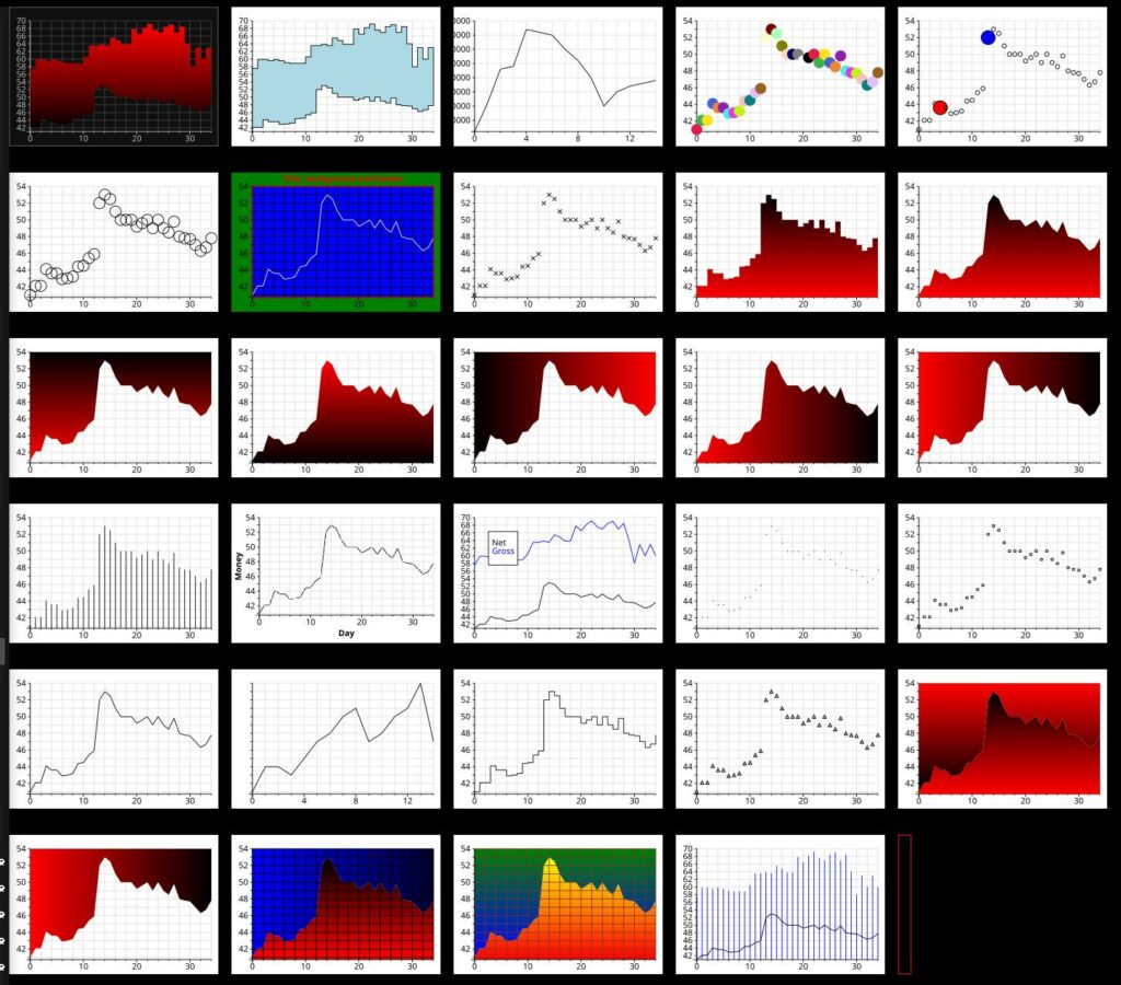 a-new-package-for-making-charts-in-emacs:-eplot