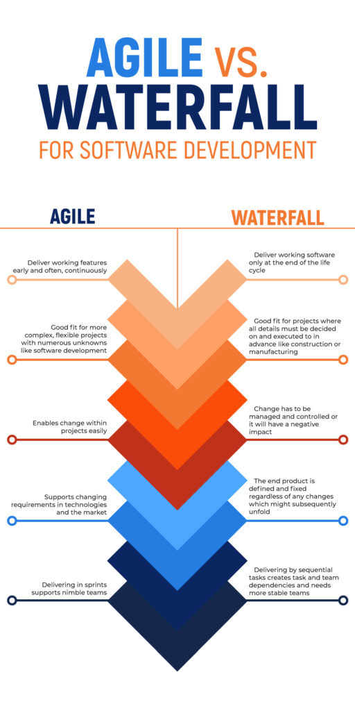 a-eulogy-for-devops