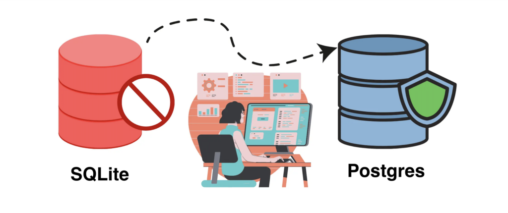 our-great-database-migration