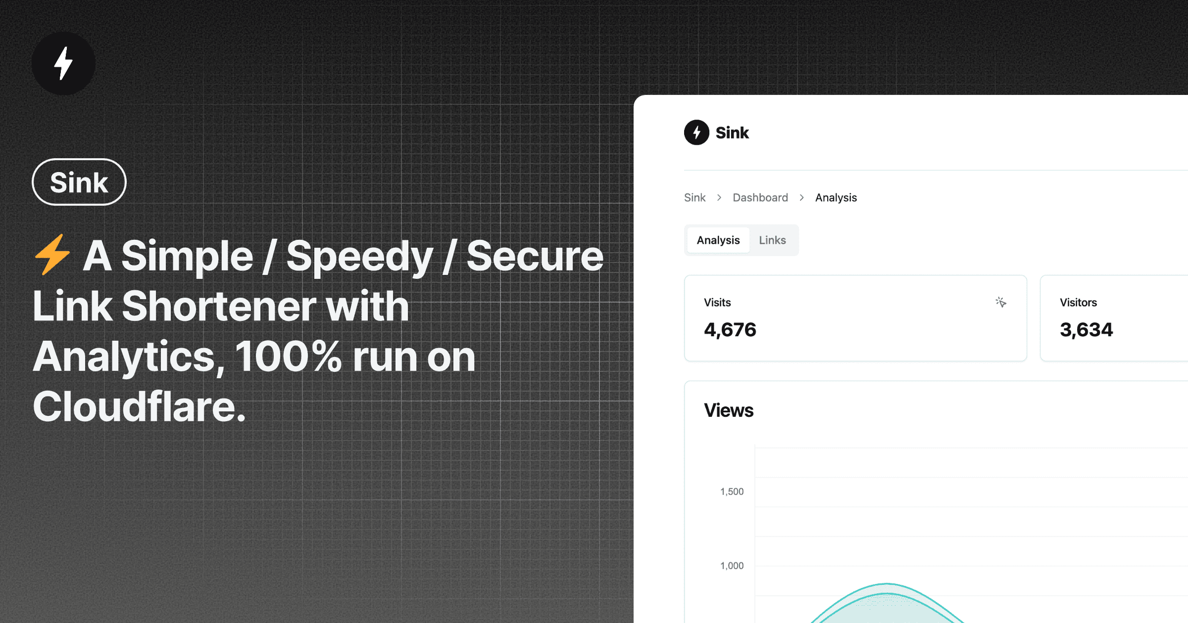 show-hn:-an-open-source-alternative-to-bitly