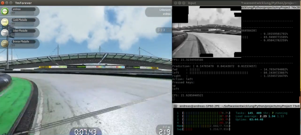 the-history-of-machine-learning-in-trackmania