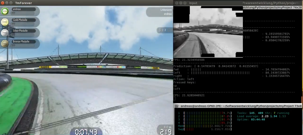 the-history-of-machine-learning-in-trackmania