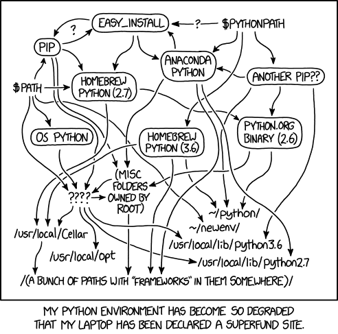 python-has-too-many-package-managers