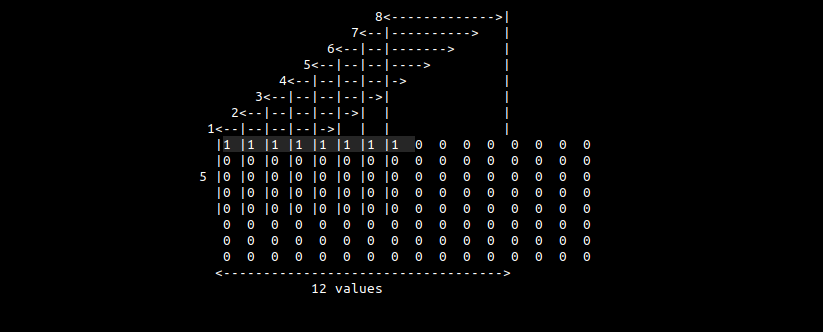 memory-and-ilp-handling-in-2d-convolutions