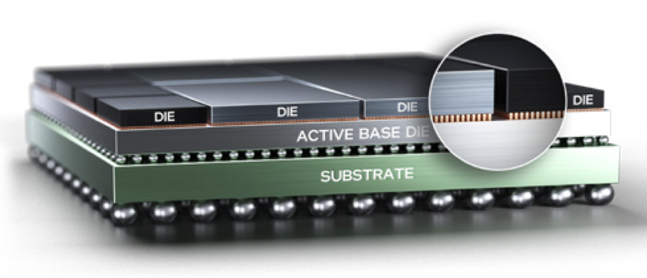 intel-vs-samsung-vs.-tsmc