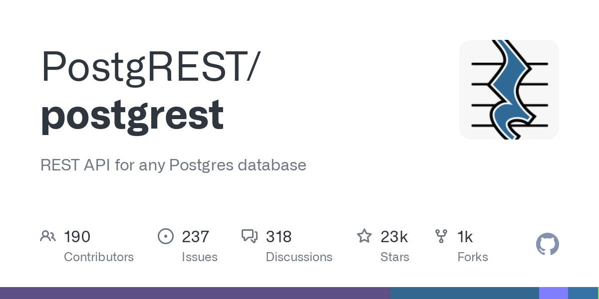 postgrest-–-serve-a-restful-api-from-any-postgres-database