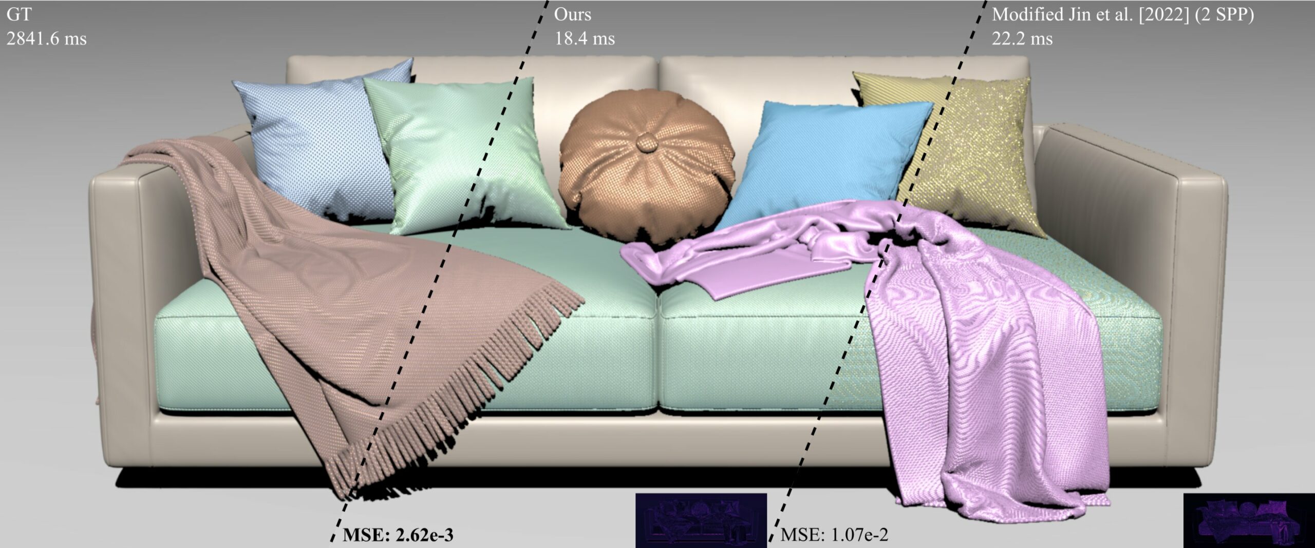 small-neural-network-enables-realistic-rendering-of-woven-fabrics-in-real-time