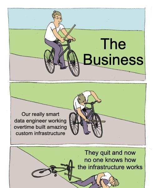 why-your-data-stack-won’t-last-–-and-how-to-build-data-infrastructure-that-will