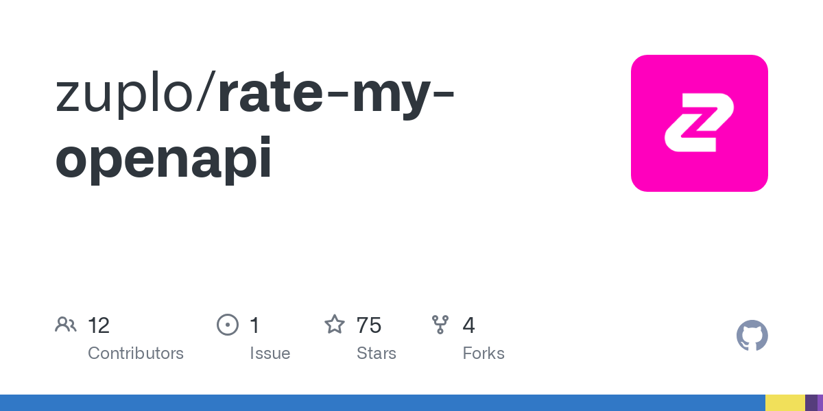 show-hn:-we-made-a-tool-to-help-developers-improve-openapi-specs
